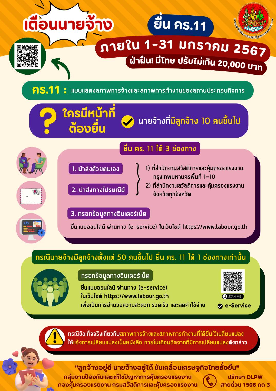 กสร. เตือนนายจ้างต้องยื่นแบบคร.11 ภายในเดือนมกราคม 2567